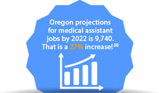 Medical Assistant Schools & Programs in Oregon - Medical Assistant Schools and Programs